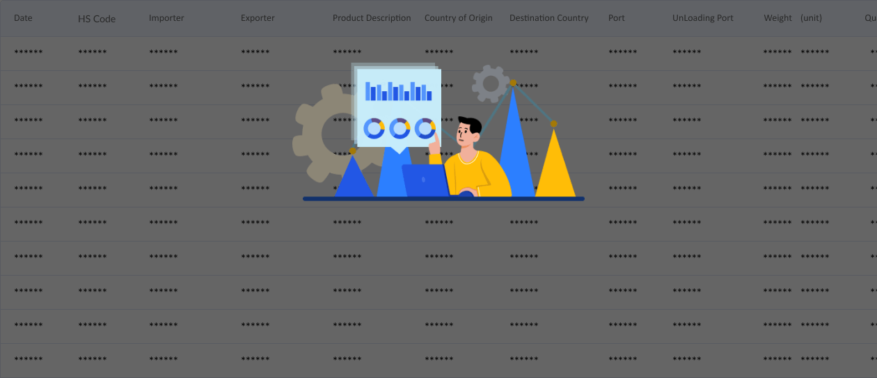 Commodity Intelligence Centre  CIC-TP